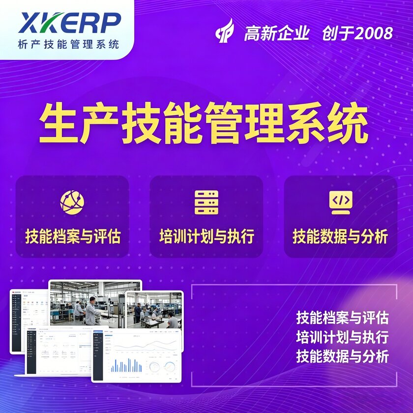 安顺生产技能管理系统